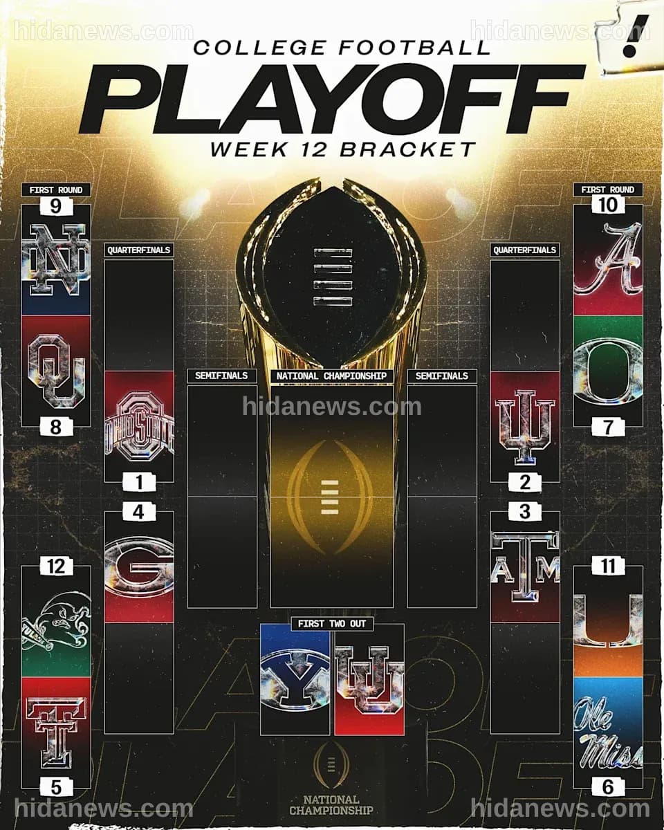 College Football Playoff rankings: Alabama drops to No. 10, Oklahoma ...