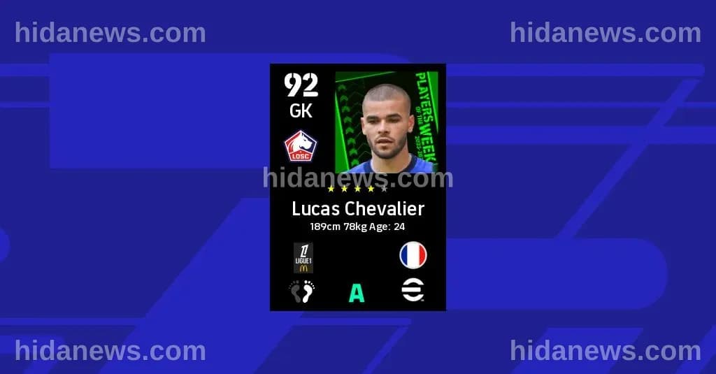 Lucas Chevalier eFootball Stats