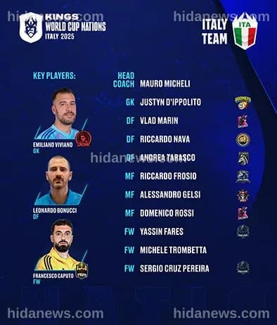 Kings League World Cup Nations, la rosa della Nazionale italiana: c'è ...